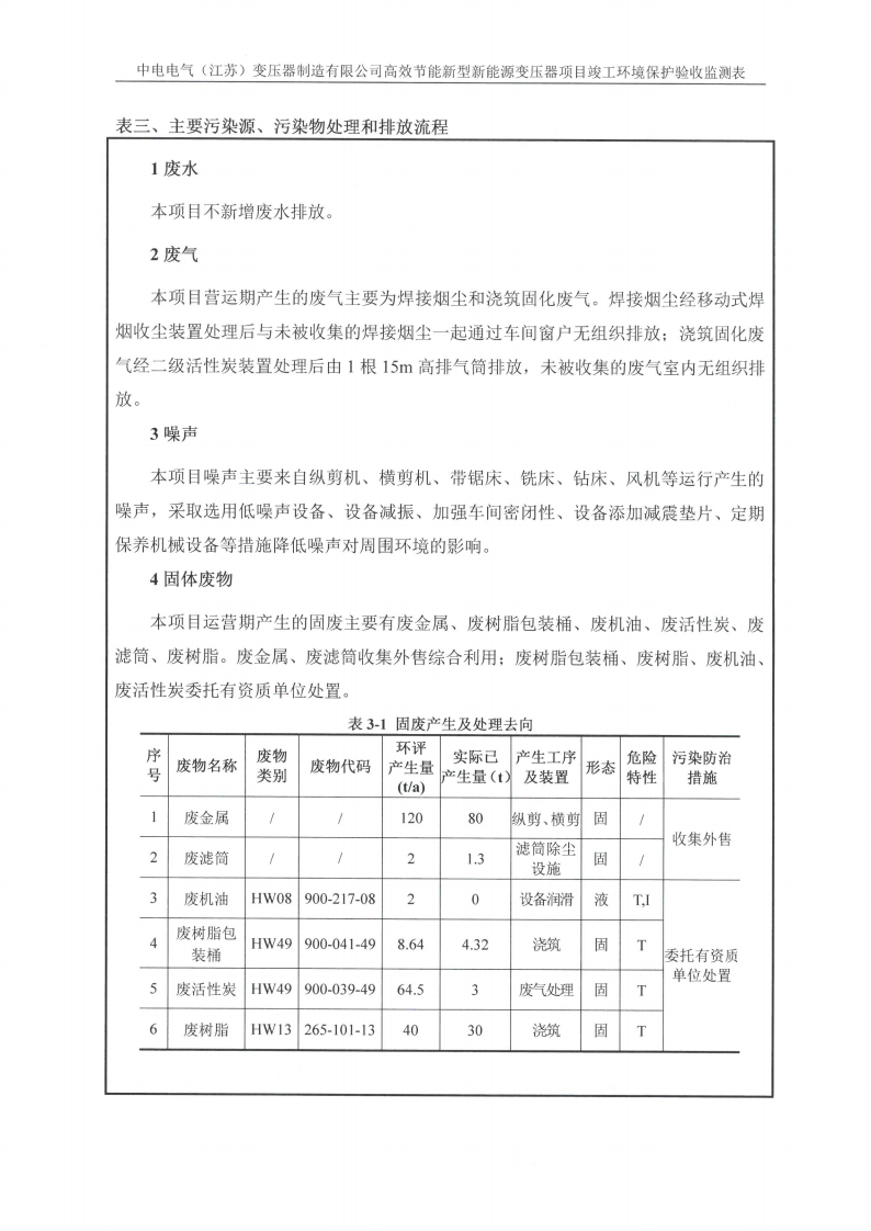 中电电气（江苏）变压器制造有限公司验收监测报告表_12.png